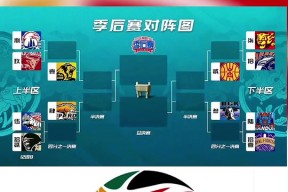 开云娱乐网站 -CBA季后赛赛程吃紧；勒沃库森窗口期单刀错失；底气十足；赛程密集仍需轮换的简单介绍