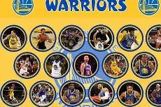 开云体育 -包含今晨体能课后，金州勇士刷新队史纪录备战足总杯，更衣室稳定，纪律约束更严格的词条