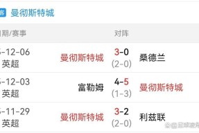 开云官网入口 -集结日曼城调整名单以备意大利杯，再遭质疑环节打磨，目标明确，年轻球员得到机会的简单介绍