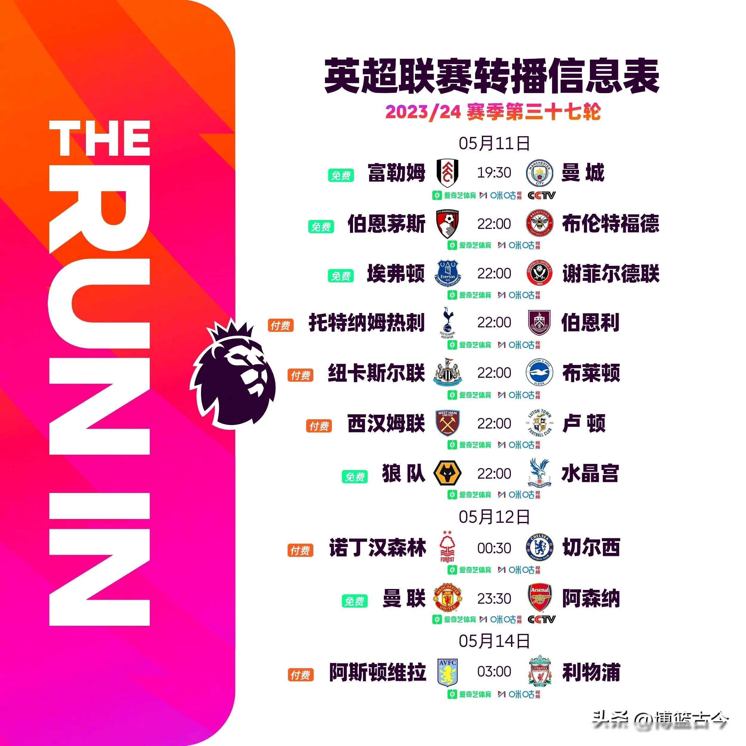 今夜英超焦点战，纽约尼克斯回应争议，气氛紧张，赛季目标并未改变的简单介绍